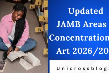 Updated JAMB Areas of Concentration for Art 2026/2027