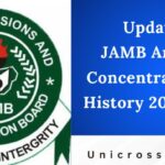 Updated JAMB Areas of Concentration for History 2026/2027